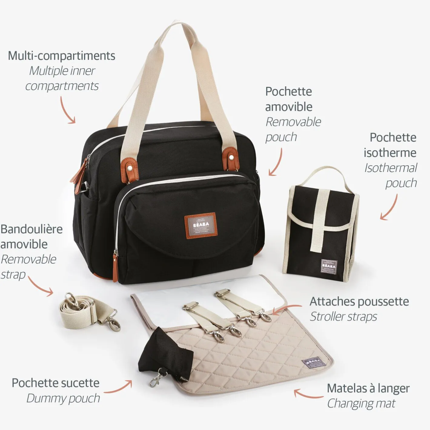 BÉABA Sacs À Langer<Sac à langer Genève Noir