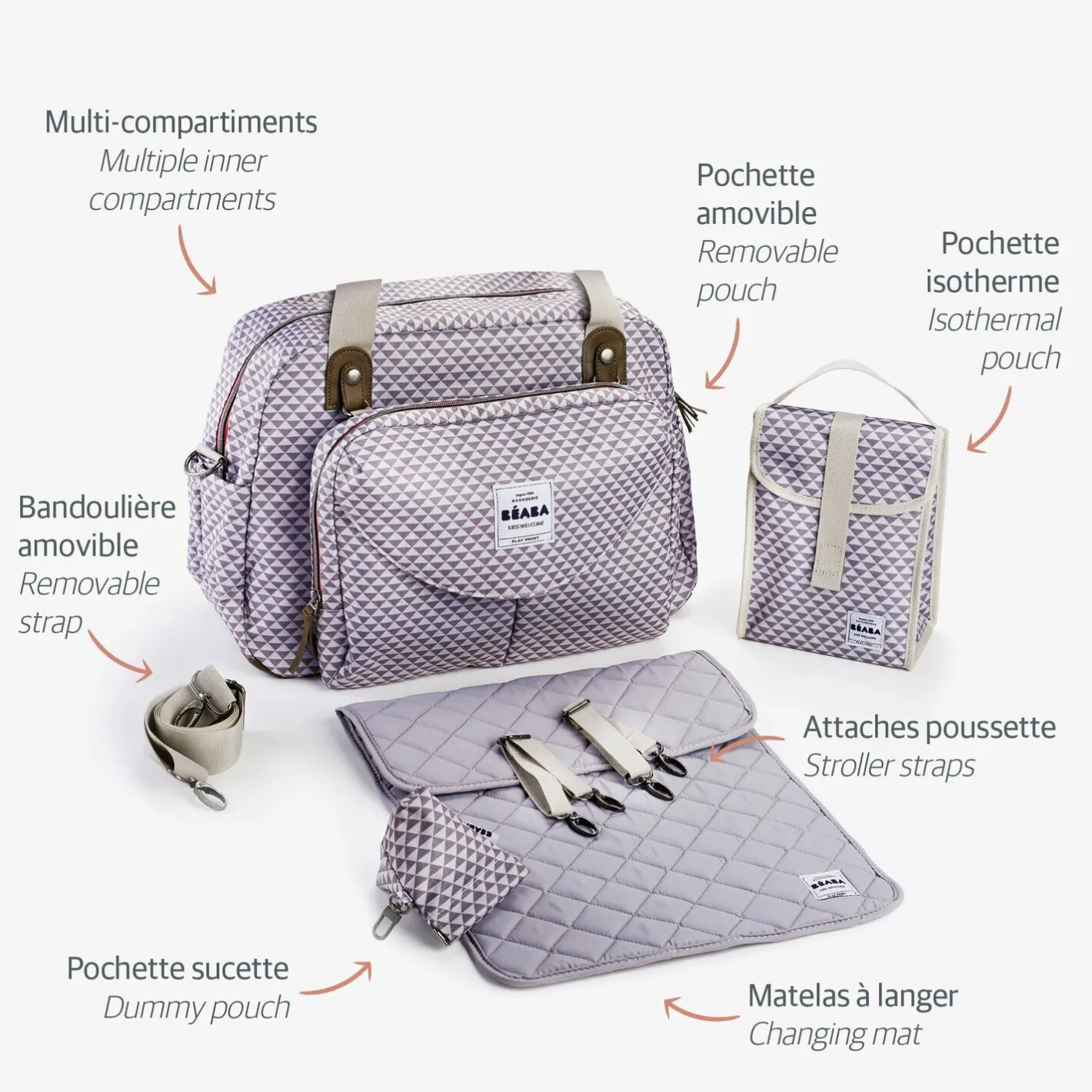 BÉABA Sacs À Langer<Sac à langer Genève Play print Gris/Corail