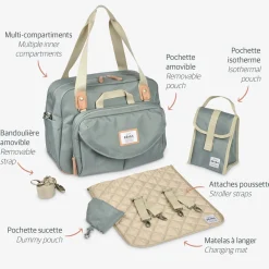 BÉABA Sacs À Langer<Sac à langer Genève Vert sauge