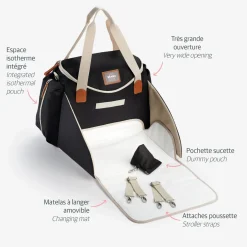 BÉABA Sacs À Langer<Sac à langer Sydney Noir